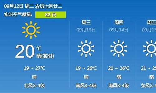 青岛天气预报最新消息最新查询结果_青岛天气预报最新消息最新查询结果是什么