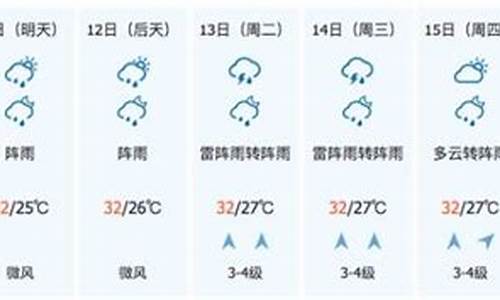 陵水天气预报3查询_陵水天气预报查询一周