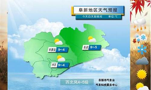 阜新天气预报一周的天气_阜新天气预报一周的天气情况