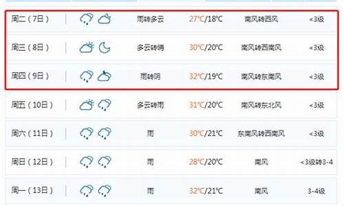 锦州天气预报7天预报_锦州天气预报7天预报查询