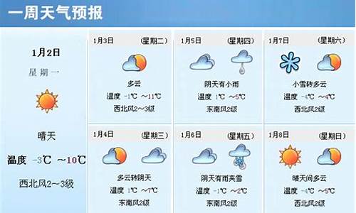 山东聊城一周天气预报_山东聊城一周天气预报七天