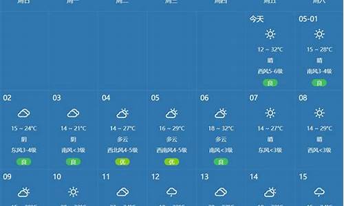 天气预报郑州15天查询_天气预报郑州15天查询最新