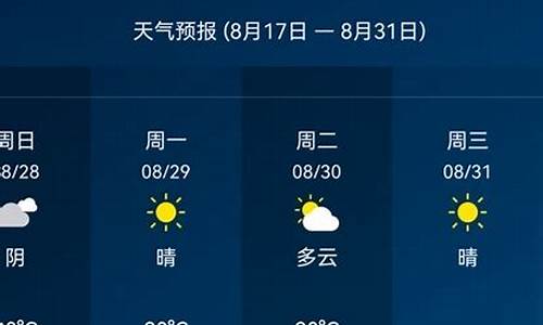 天气预报15天查询 一_威海南海天气预报15天查询 一