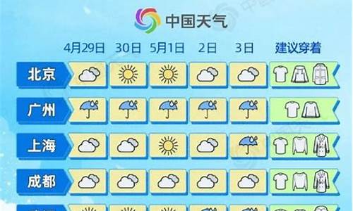 海门天气预报15天气报_海门天气预报