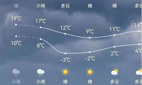 浦江天气预报10天_浦江天气预报10天查询