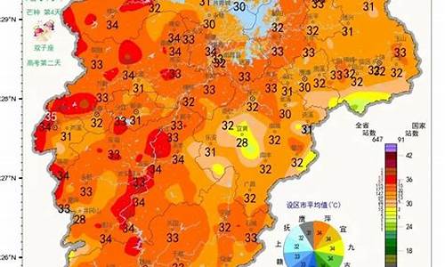 南昌天气预报查询_南昌天气预报查询30天