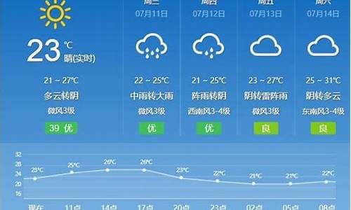 德惠天气15天天气预报_德惠天气15天天气预报15天