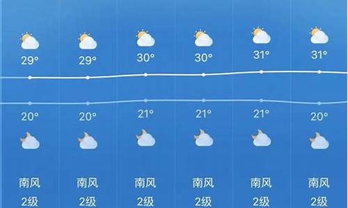 天气预报30天查询合肥_天气预报30天查询合肥市