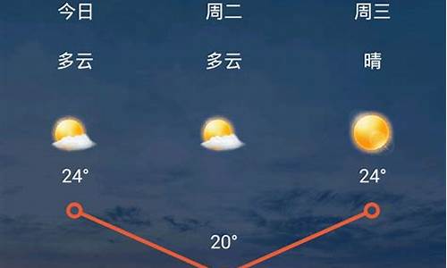 兰州未来40天天气趋势_甘肃大雪最新消息