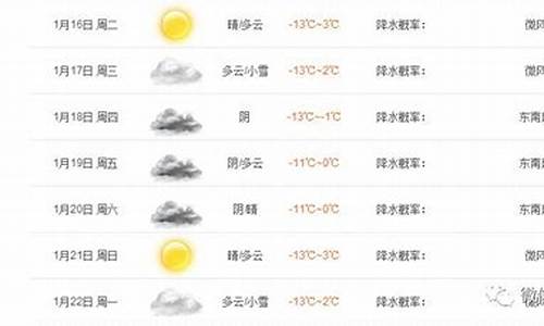 定西天气预报24小时_定西天气预报24小时准确一览表