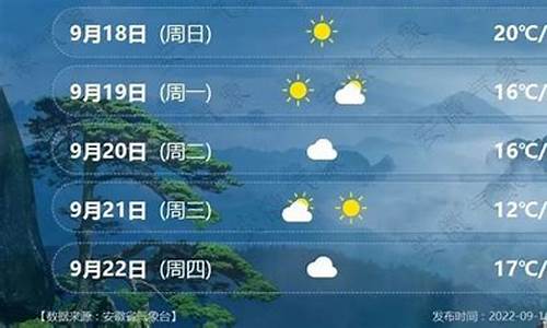 安徽合肥天气预报15天_安徽合肥天气预报15天查询