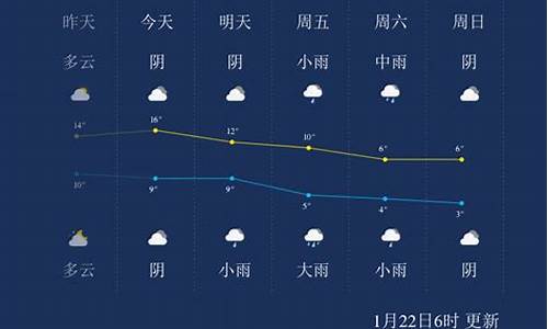 安吉天气预报一周天气预报_安吉天气预报一周天气预报查询