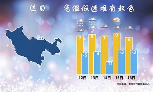 宁晋县天气预报小时_宁晋县天气预报小时查询