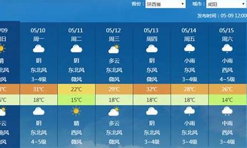 天气预报西安15天_天气预报西安15天查询百度