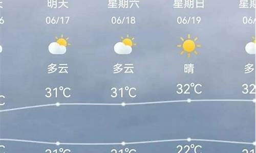 天津西青天气预报_天津西青天气预报30天准确