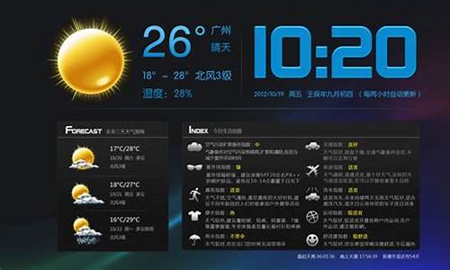 天气预报新闻文字_天气预报新闻文字内容