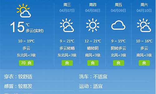 天气预报邢台15天查询_天气预报邢台15天查询结果