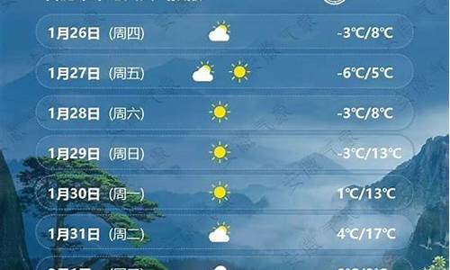 合肥未来一周天气预报_合肥未来一周天气预报 10天