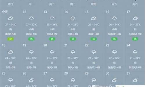 商丘未来15天天气预报_商丘未来15天天气预报情况