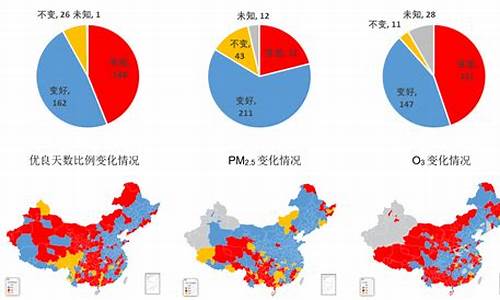 广东深圳空气质量指数_国内空气最好的养生地方