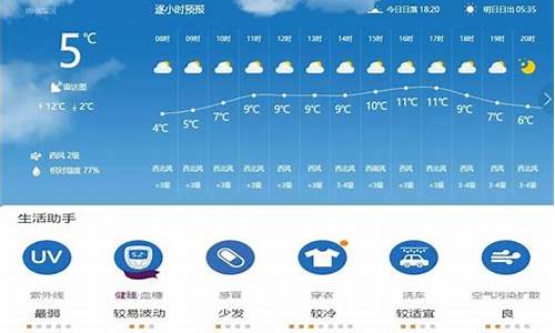 今日天气详细预报_今日天气详细预报24小时