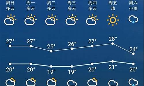 11月份天气预报_2024年11月份天气预报