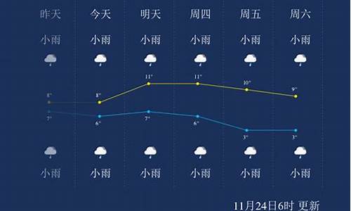 恩施天气预报15天查询结果是_恩施天气预报15天查询结果是 新闻