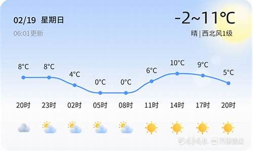 临沂平邑天气预报_临沂平邑天气预报15天查询百度