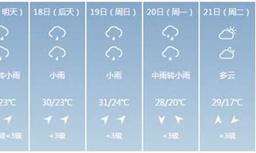 屏南天气预报15天_屏南天气预报15天准确率