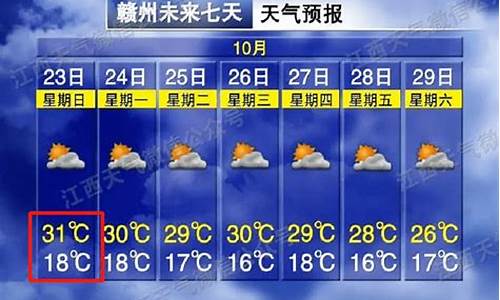 宜春天气预报7天_宜春天气预报7天准确