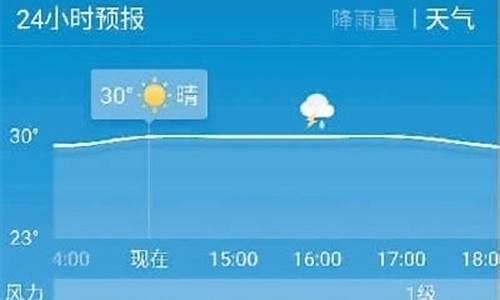 天气预报准确_天气预报准确率排行第一