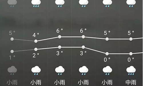 咸宁未来40天天气预报_湖北咸宁未来40天天气预报