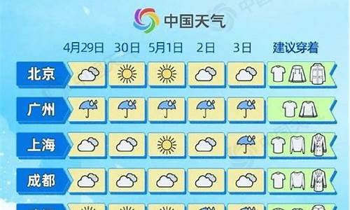 合川天气_合川天气预报