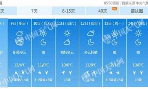 北京23号以后天气情况_北京23号以后天气情况如何