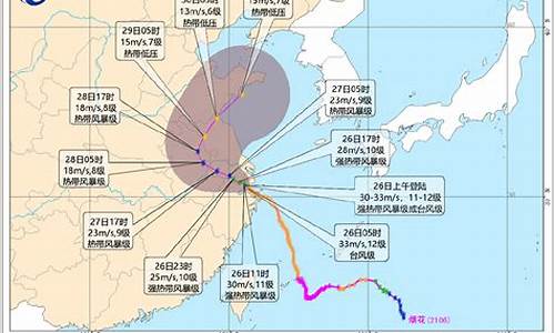 2021年台风烟花_2021年台风烟花路径