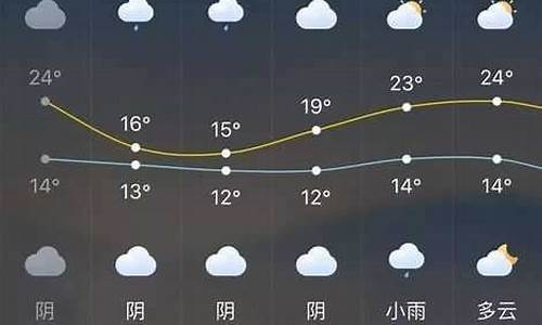 长泰天气预报30天查_长泰天气预报30天查询