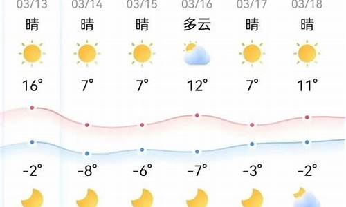 鄂尔多斯市天气预报90天查询_鄂尔多斯市天气预报90天查询结果